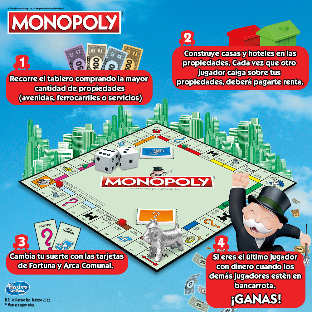 Classic Monopoly