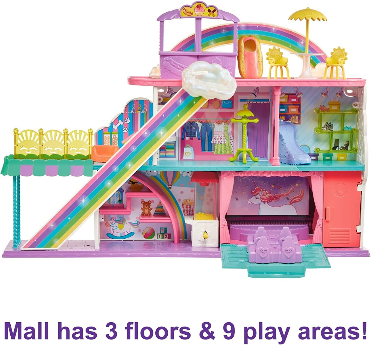 Polly Pocket Sweet Surprises Shopping Mall